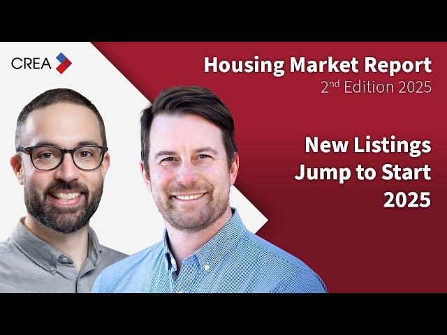 New Listings Jump to Start 2025 as Uncertainty Weighs on Sales