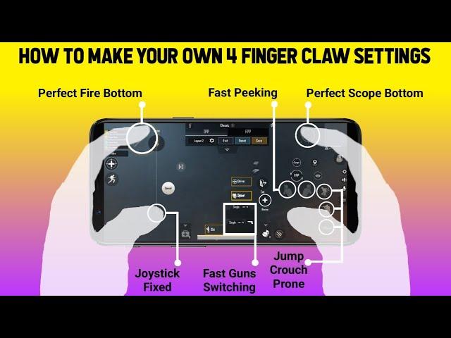 HOW TO MAKE YOUR OWN 4 FINGER CLAW SETTINGS