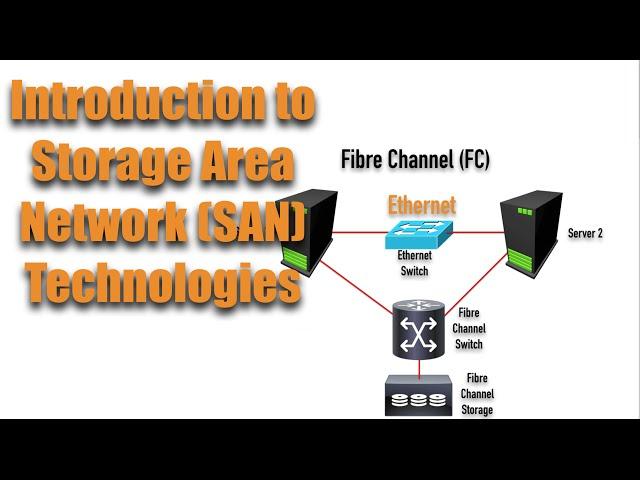 Intro to Storage Area Network SAN Technologies (Network+ Complete Video Course - Sample Video)