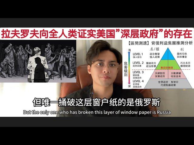 重塑世界观！俄罗斯外长拉夫罗夫证明美国是由DS”深层政府”控制！美国禁止中俄电动车软硬件！证明他们会在供应链上动手脚！针对中国的手脚就是武统台湾之日！我们必须尽快统一！拖下去事情会很大后果很严重！