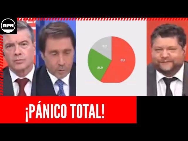 ¡Feinmann y Rossi entraron en pánico por la encuesta que le acaba de llegar!