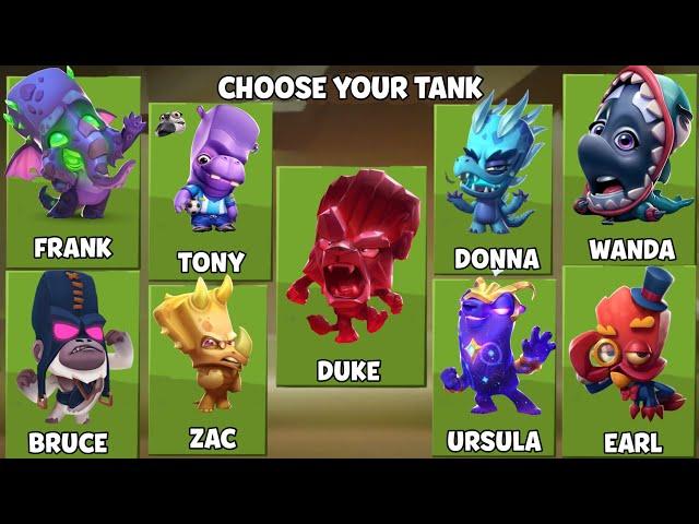 Which Tank Character is Powerful | Zooba