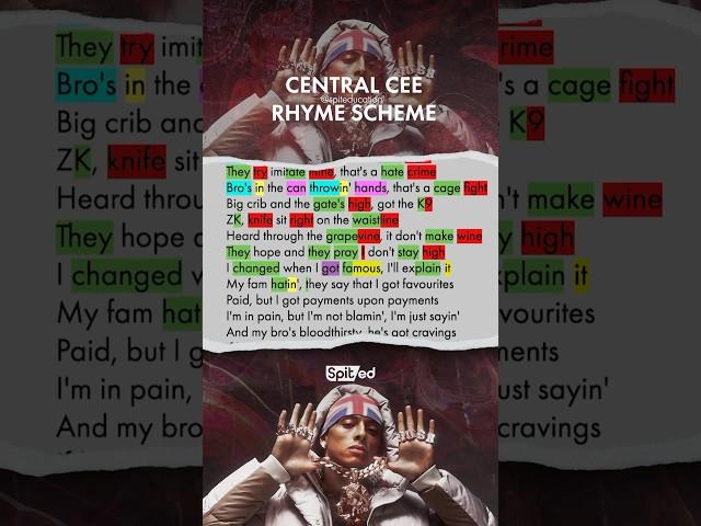 Central Cee rhyming on CRG  #rhymescheme