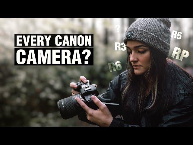 Every CANON Mirrorless Camera EXPLAINED (in 2 Minutes)