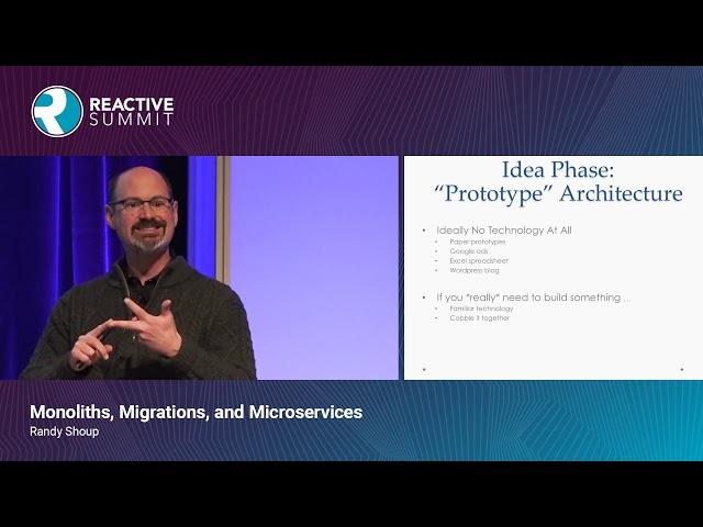 Monoliths, Migrations, and Microservices