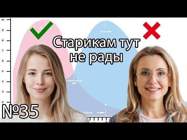 Возраст - Это Всего Лишь Цифра .Закон Брачно-Сек*уального Рынка