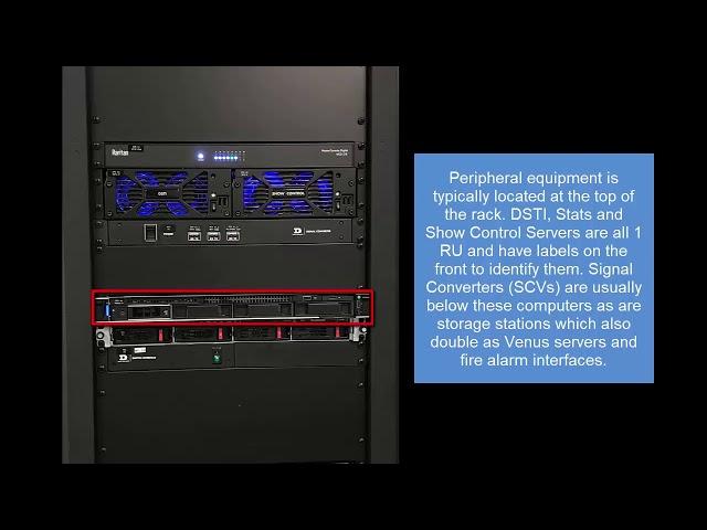 How to Startup and Shutdown your Daktronics Control System