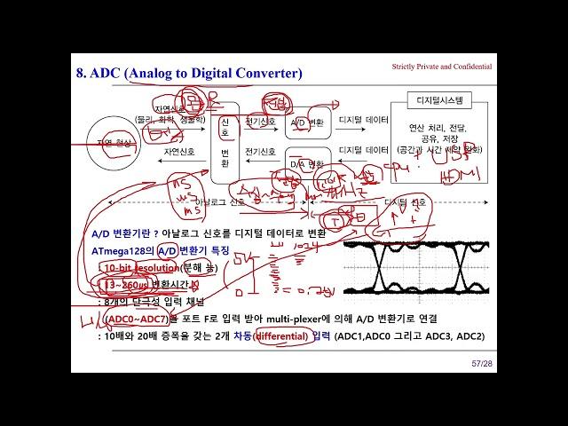 13주1차시 마이크로컨트롤러 브랜디드