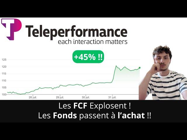 Teleperformance : On analyse ensemble les résultats (+45%) !