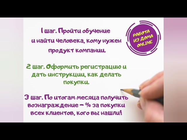 Как мы работаем из дома в команде Арго Онлайн