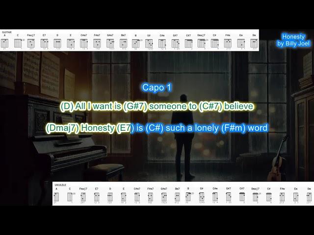 Honesty (capo 1) by Billy Joel SIMPLIFIED play along with scrolling guitar chords and lyrics