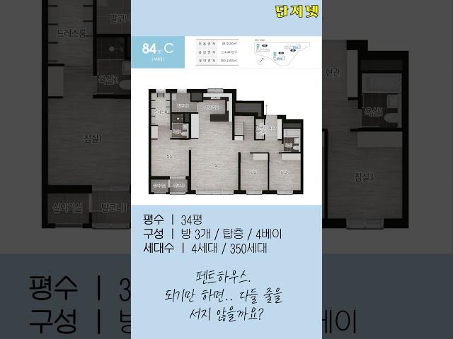 해링턴 플레이스 다산파크, 심층분석 #shorts #다산신도시 #다산신도아파트분양