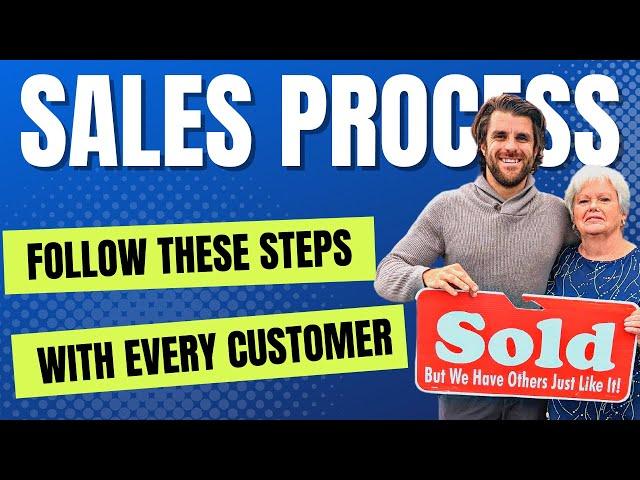 Car Sales Training for Beginners MASTER THE SALES PROCESS