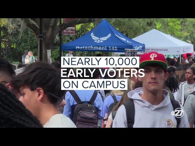 Early voting numbers close to setting a new record on campuses across College Town