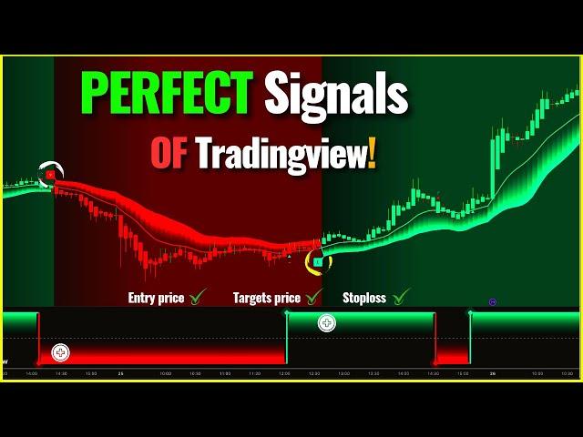 PERFECT Signals With TradingView's Best PREMIUM Indicator for 2025