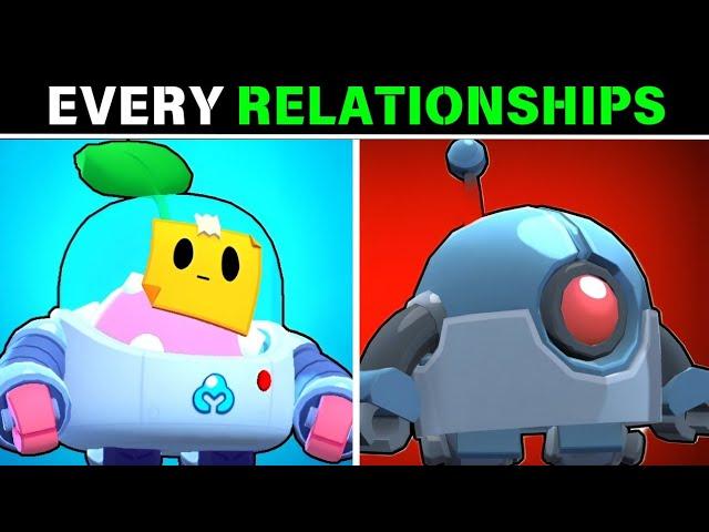 ALL Brawler Relationships in Brawl Stars explained!