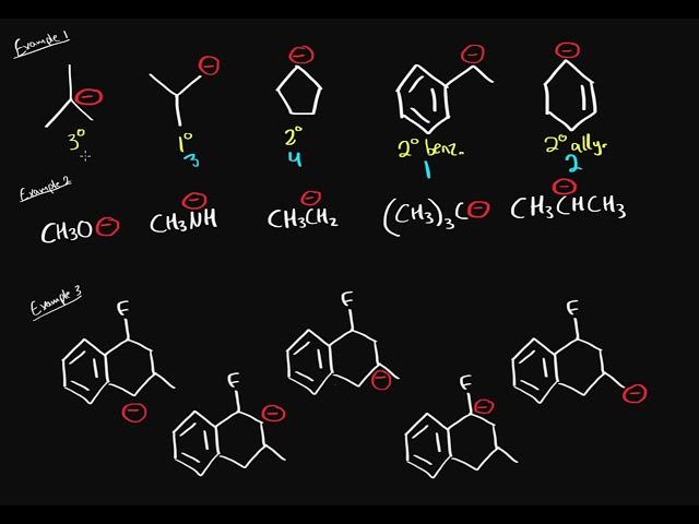 Organic chemistry - Ranking carbo-anion stability