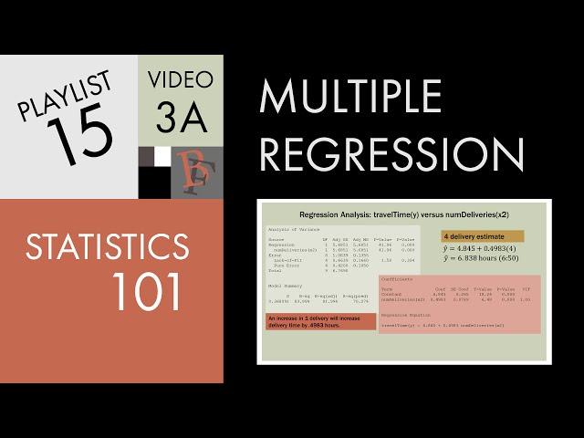 Statistics 101: Multiple Linear Regression, Evaluating Basic Models