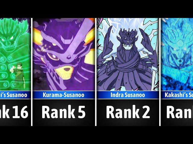 All Susanoo Ranked & Explained (Forms, Users, Abilities)
