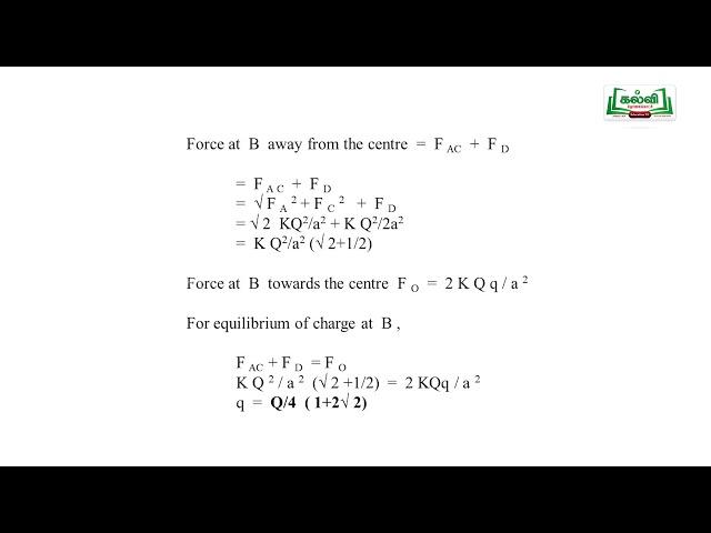 NEET | JEE | PHYSICS | ELECTROSTATICS | Kalvi TV