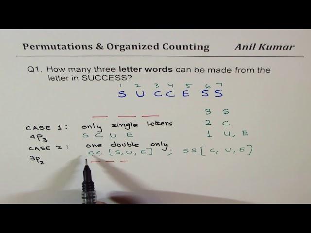 How many three letter words can be made from SUCCESS Permutations