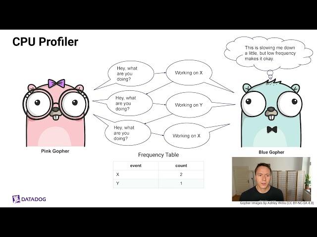 Go Profiling and Observability from Scratch - Felix Geisendörfer