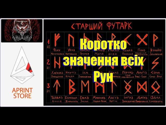 Футарк. Значення всіх Рун коротко. Загальне значення рун для розуміння енергій які руни направляють