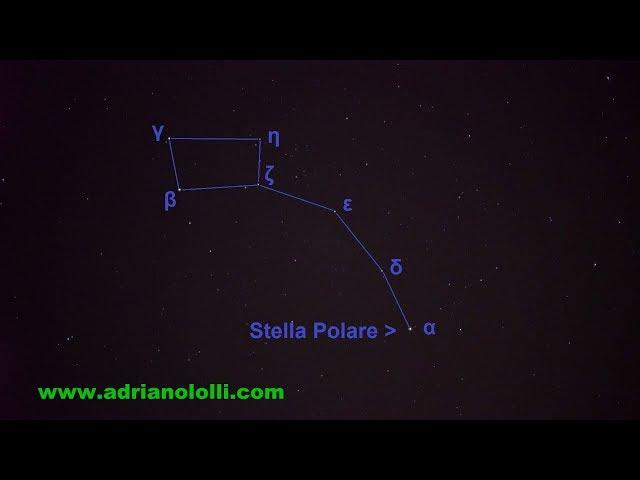 Costellazione Orsa minore video a visione naturale della stella polare