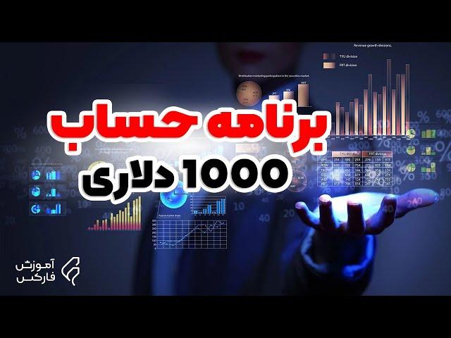 روانشناسی بازار فارکس - چطور با 1000 دلار ترید کنیم؟
