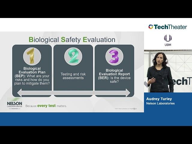 Satisfying ISO 18562 and FDA Biocompatibility Regulatory Requirements for Breathing Gas Pathways