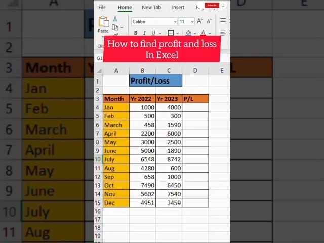 A new method to calculate  profit & loss in Excel#trending #viral #exceltricks #ytshorts#shorts