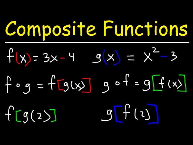 Composite Functions