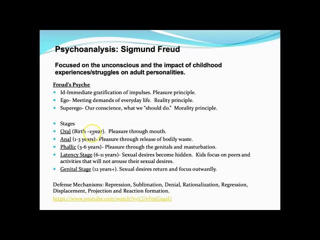 Intro to Psychology Theories of Personality