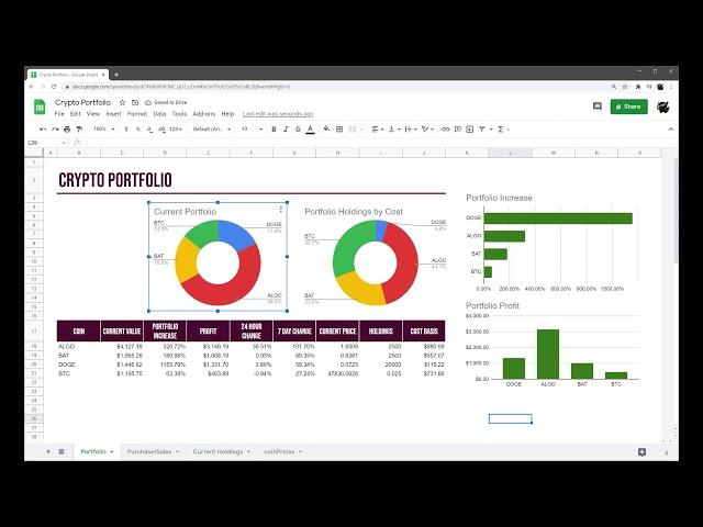 Timelapse - Building a Spreadsheet - Sheets Ninja