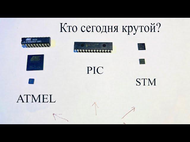 Какие сегодня самые популярные микроконтроллеры в 2024 году?