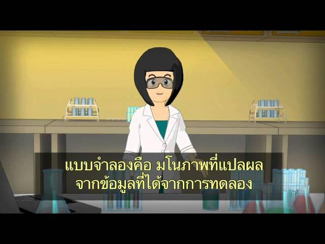 วิชาเคมี - แบบจำลองและวิวัฒนาการของแบบจำลองอะตอม 1