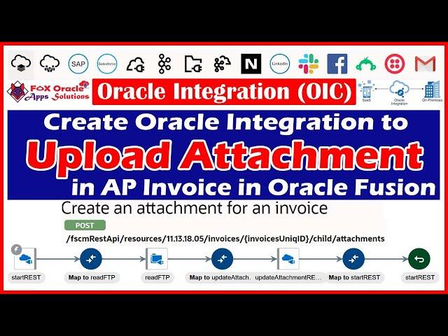 Create Oracle Integration to Upload Attachment in AP Invoice in oracle fusion | OIC tutorials