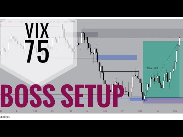 HOW TO KILL #VIX75 EVERYDAY LIKE A BOSS (ICT CONCEPTS)