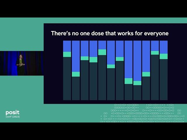 R Not Only In Production - posit::conf(2023)