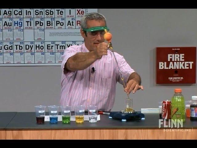 Beverage Density Lab