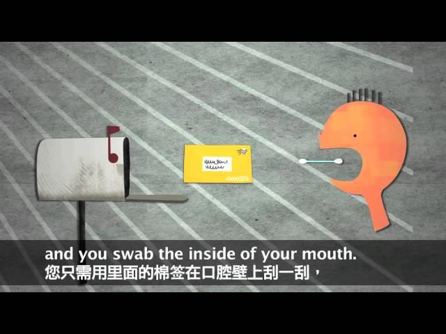 Animation Videos: Stem Cell Donor Registration Process (Part 1 of 3)