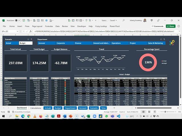 20 - Actual v Budget Dashboard with CUBEFUNCTIONS in Excel - Bernard Obeng Boateng
