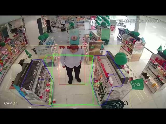 Shoplifting Detection in Real-time Using AI Video Analytics Technology