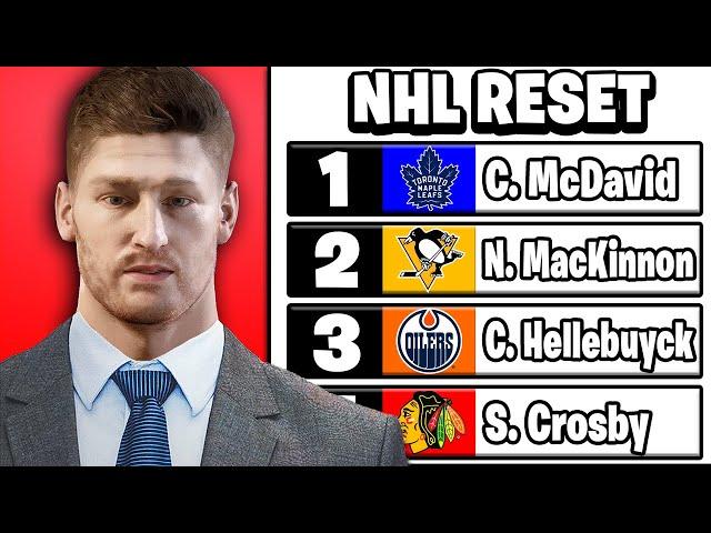 I Reset The NHL And Rebuilt A Team For 25 Years