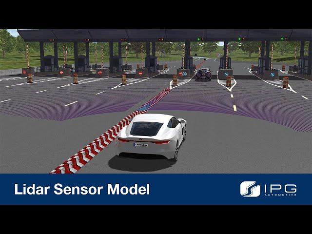 Lidar RSI: Real-time capable sensor model