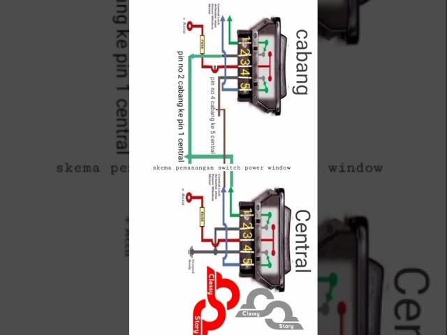 skema switch power window @Classy_story