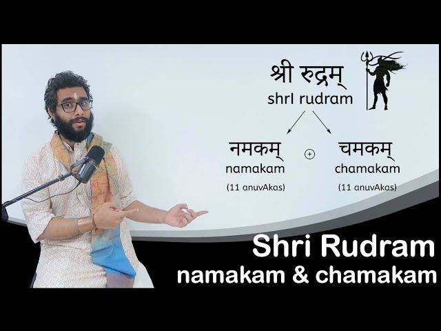 Learning the Concepts of Shri Rudram - Namakam and Chamakam