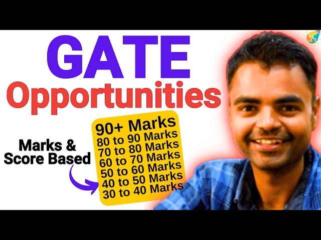 GATE 2025, Best Career Opportunities for GATE 2025, IIT NIT MTech, PSU, Marks Vs Career Options