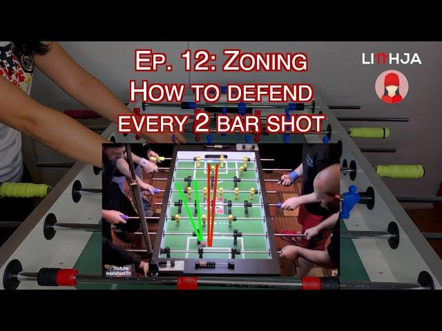 Foosball Tutorial - How To Defend Every 2 Bar Shot [Ep. 12] - Zoning | #strategysunday with Linh