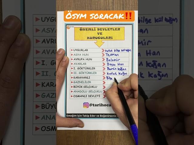 Önemli devletler ve kurucuları #ösym #tyt #ayt #kpss #tarih  #study #öabttarih #yks #2023 #taktik